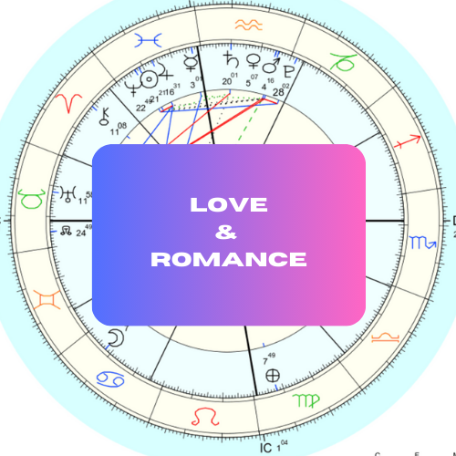 Your Astro Love & Romance Personality